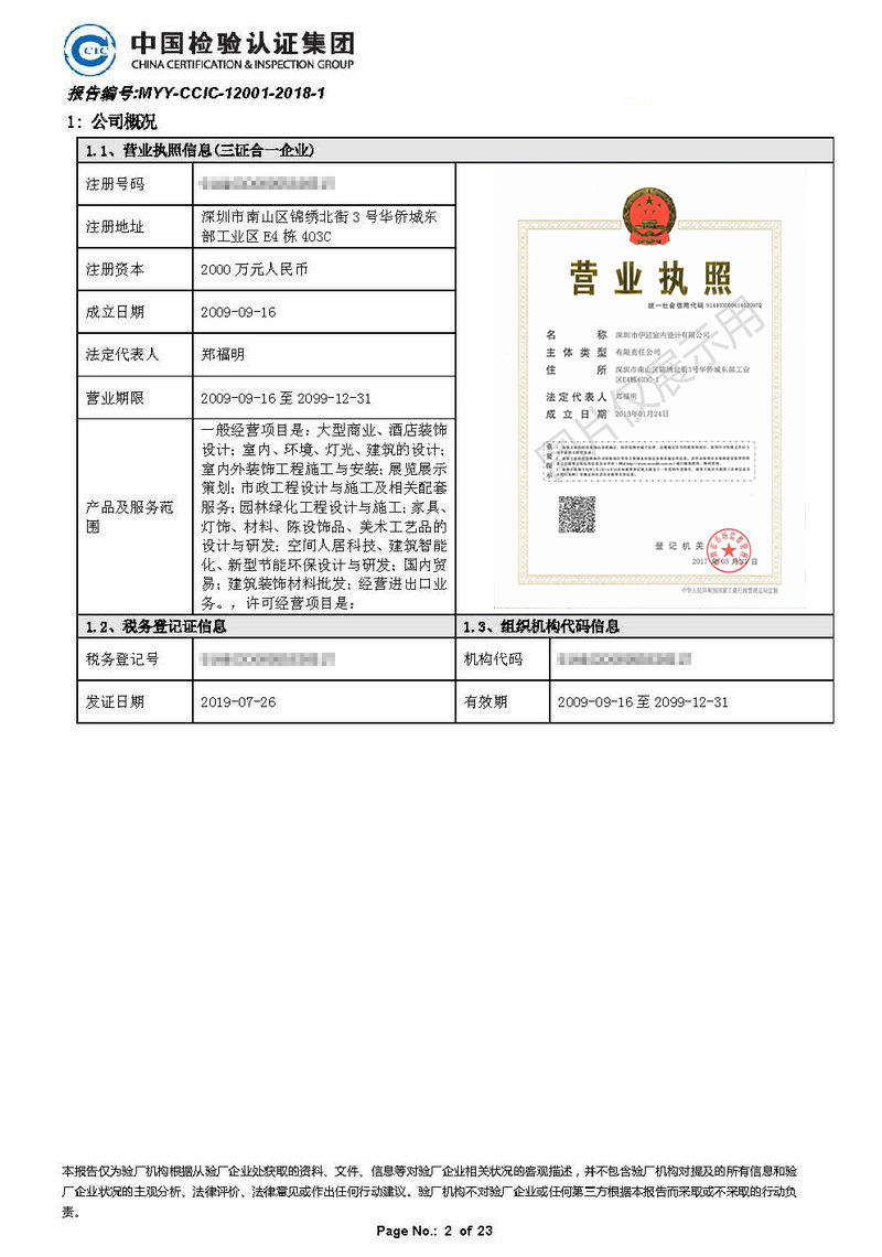 實地考察報告