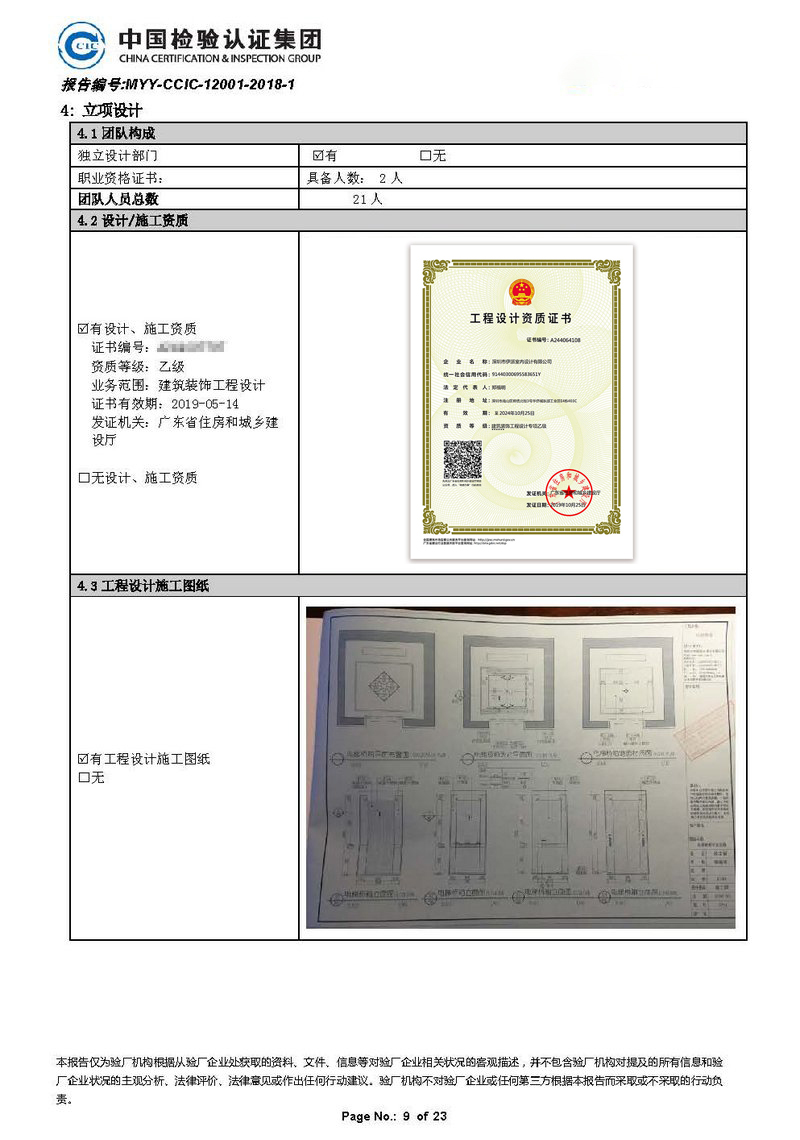 實地考察報告